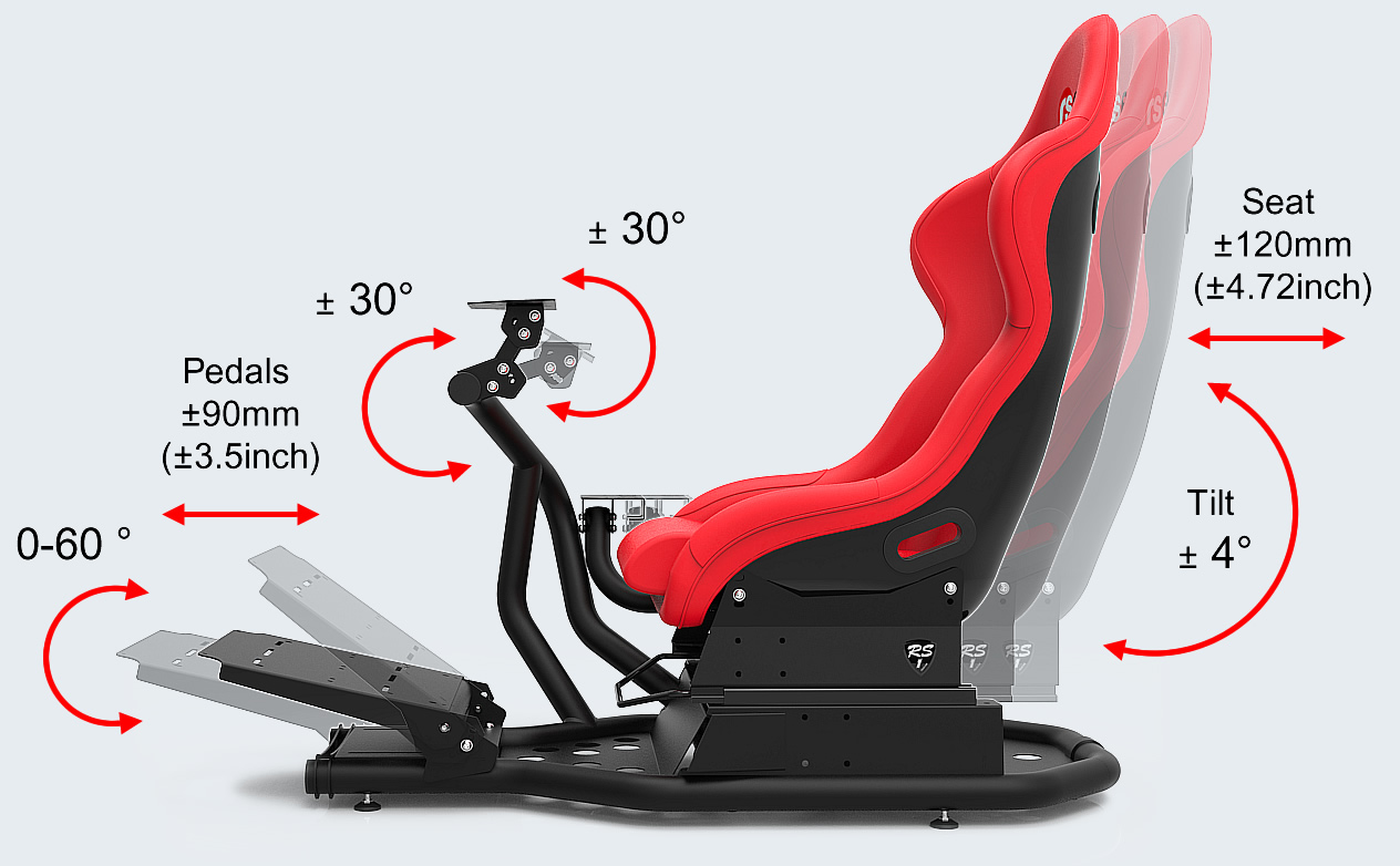 Rs1rb clearance